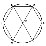 В правильном шестиугольнике большая диагональ равна диаметру описанного около него круга